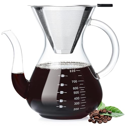 Unbreakable - Pour Over Coffee Maker with Double Stainless Filter ...